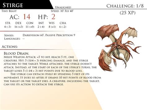 dnd 5e stirge stats.